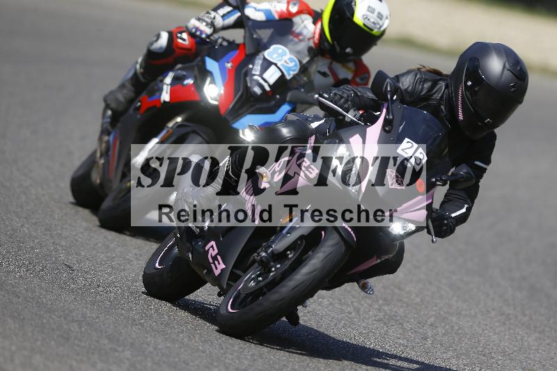 /33 04.08.2026  FREERIDE TRAINING ADR/Gruppe M/23